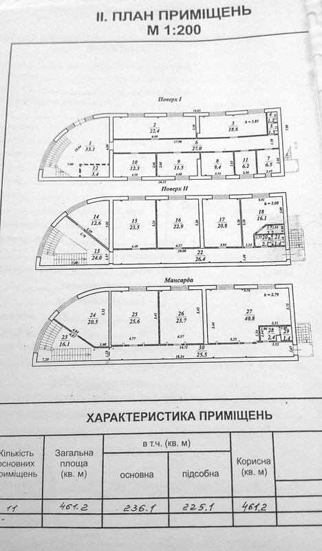 Rent out office. Одесса, Артиллерийская — photo 8